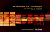 MERCADO DE TRABALHO IPEA_2014
