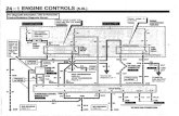 ERJ024[1] Engine Controls 5L.pdf