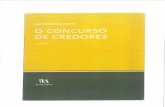 Concurso Credores (2005) - Salvador Costa