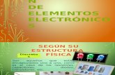 CLASIFICACIÓN DE ELECTRONICOS