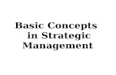 Ch 1 - Basic Concepts in Strategic Management