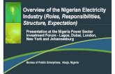 Overview of the Nigerian Power Sector Reform Investor Forum Presentation BPE