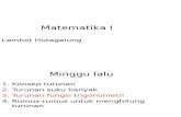 SP Reg. Mat1 Kul. 5 Turunan Lanjutan (2).ppt