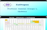 Clase de Isotopos Umip (1).pptx