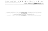 Codex Alimentarius - Additifs