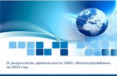 Годовой отчет ОАО «Белгазпромбанк» за 2015 год (презентационная версия)
