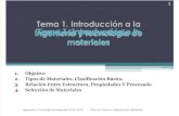 1. Introducción Ingeniería y Tecnología de Materiales.pdf