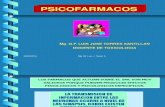 TOXICOLOGIA - PSICOFARMACOS