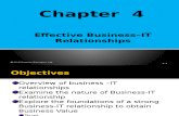 Mist360 effective Business-IT relationship