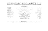 91068142 Las Bodas de Figaro Libretto Italiano Espanol