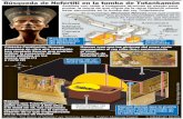 Buscan a Nefertiti en la tumba de Tutankamón
