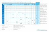 2016 Calendario Vacunacion Sin Mening