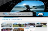 Overview World Bank Group
