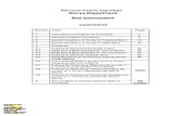 Bid Documents RCF-Kapurthala Revised