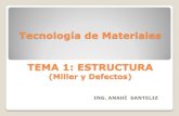 ESTRUCTURAS (Miller-Defectos-difusión) Tec d Materiales 2003