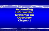 CH01 Accounting Information Systems - An Overview