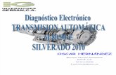 SILVERADO Transmision 6L80E ELECTRONICA.pdf