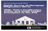 October 2015 Mortgage Originators Survey