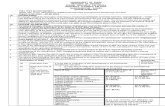 Job Notification 3 EME Centre Bairagarh Bhopal Recruitment 2015 for 148 Various Posts