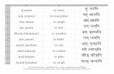 Sanskrit Flashcards