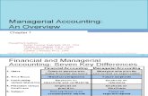 Ch001 Accounting