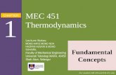 Chapter 1 Fundamental Concept Of Thermodynamics