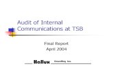 Internal Communication Audit
