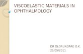 Viscoelastic and Suture Materials in Ophthalmology