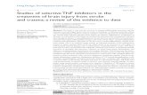 DDDT 67655 Studies of Selective Tnf Inhibitors in the Treatment of Brai 110714