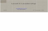22nd Session Leadership