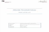 State of the Art Report__chloride Threshold Values