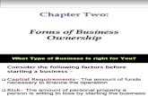 Chapter 02 - Forms of Business Ownership