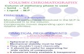 Balu Column Chromatography