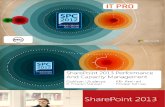 SharePoint Performance and capacity management