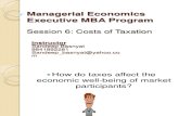 EMBA Sem I Managerial Economics Session6-Costs of Taxation