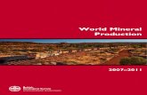 64 World Mineral Production 2007-11 WMP2007-2011