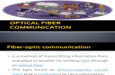 Optical Fiber Communication 232