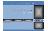 Data Sufficiency Info and Test