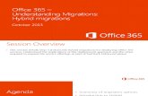 Hybrid Migration with Exchange and Office 365.pptx
