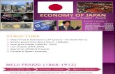 Economy of Japan II Group 1 II Section b (1)