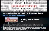 Leadership - Orgnization