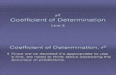 Coefficient of Determination r