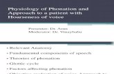 Physiology of Phonation and Approach to a Pt With Hoarseness