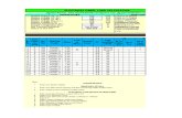 Electrical Panel Load Calculation 1.6.14