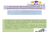 Proceso de Evaluacion de Educacion Inicial y Parvularia Corregida