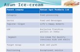 SWOT of arun icecream