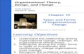 Ch10 of Org Theory by Jones