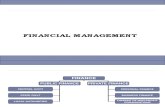 48024802 Financial Management Ppt