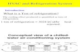 HVAC and Refrigeration System