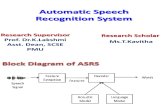 Automatic Speech Recognition System_Updated_20.09.13